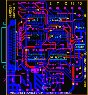 Переборщики кодов