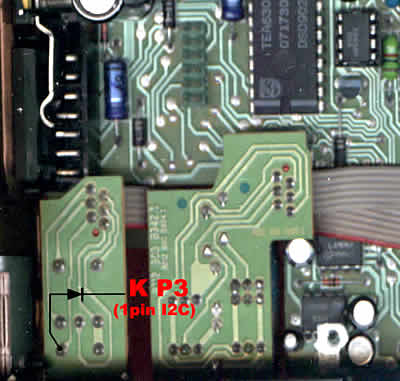 Переборщики кодов в Оранже