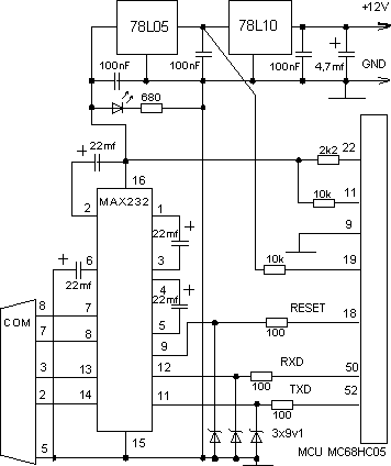 Программирование контроллеров "Motorola"