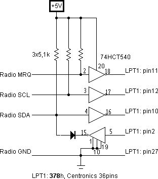 Эмуляторы дисплеев для "слепых" автомагнитол.