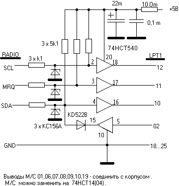 Эмуляторы дисплеев для "слепых" автомагнитол.