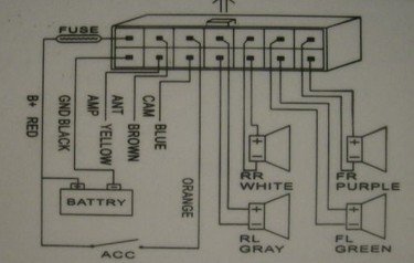 Разъёмы а/магнитол CHINA