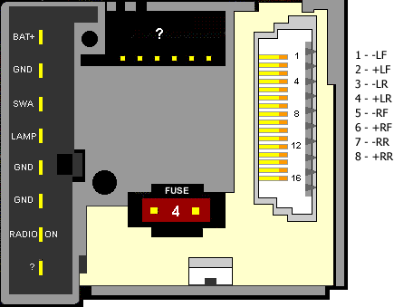 Разъёмы а/магнитол Ford