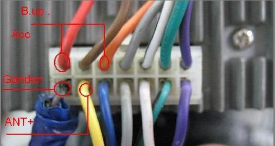 Разъёмы а/магнитол CHINA