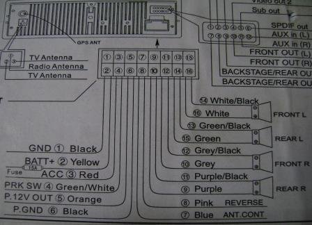 Разъёмы а/магнитол CHINA