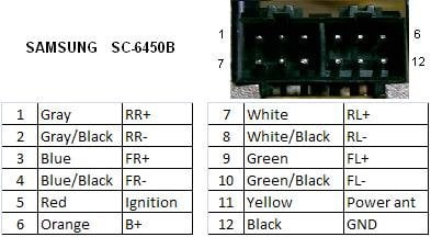 Разъёмы а/магнитол CHINA