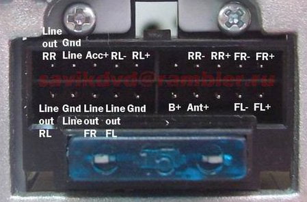 Разъёмы а/магнитол PROLOGY