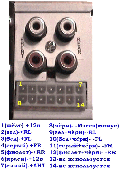 Разъёмы а/магнитол MYSTERY