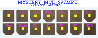 Разъёмы а/магнитол MYSTERY