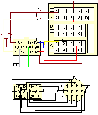 Разъёмы подключения CHANGER