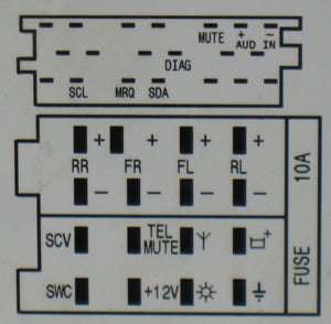 Разъёмы а/магнитол OPEL