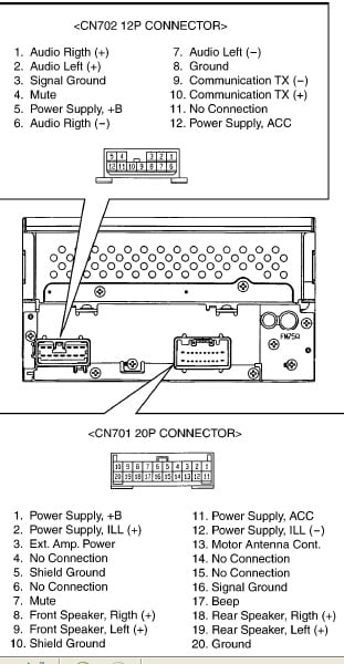 Разъёмы а/магнитол TOYOTA