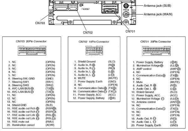 Разъёмы а/магнитол TOYOTA