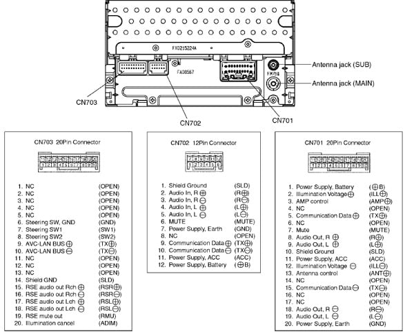 Разъёмы а/магнитол TOYOTA