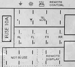 Разъёмы а/магнитол OPEL
