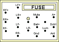 Разъёмы а/магнитол BMW