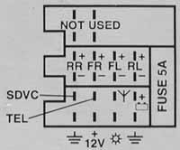 Разъёмы а/магнитол OPEL