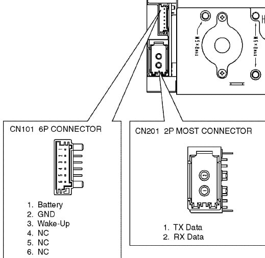 Разъёмы подключения CHANGER
