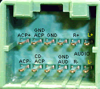 Разъёмы а/магнитол Ford
