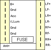 Разъёмы а/магнитол Ford