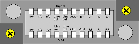 Разъёмы а/магнитол Goldstar, LG