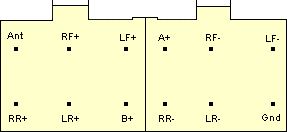 Разъёмы а/магнитол Goldstar, LG