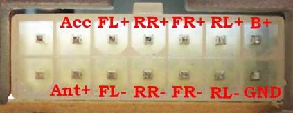 Разъёмы а/магнитол CHINA