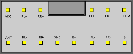 Разъёмы а/магнитол KENWOOD