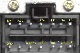 Разъёмы а/магнитол KENWOOD