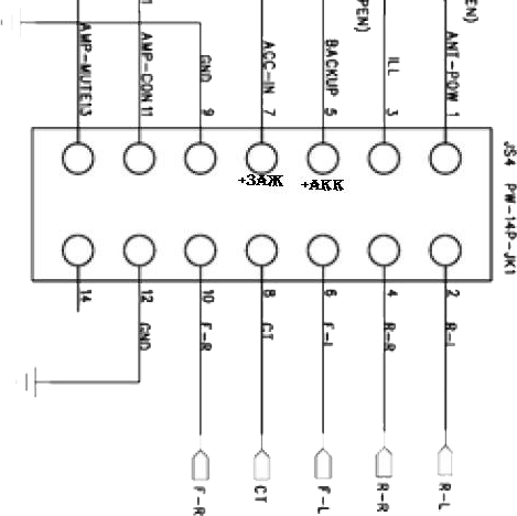 Разъёмы а/магнитол PROLOGY