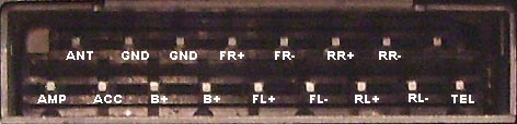 Разъёмы автомагнитол и их обозначения