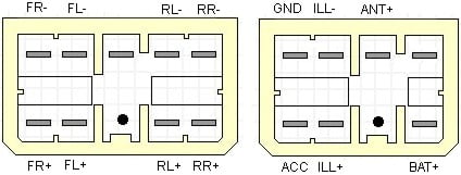 Разъёмы а/магнитол KENWOOD