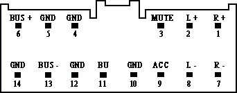 Разъёмы а/магнитол TOYOTA