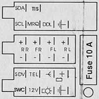 Разъёмы а/магнитол OPEL