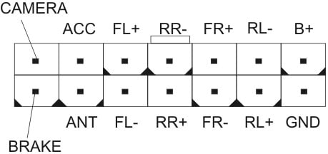 Разъёмы а/магнитол VELAS Разъёмы а/магнитол VELAS