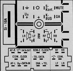 Разъёмы а/магнитол VW