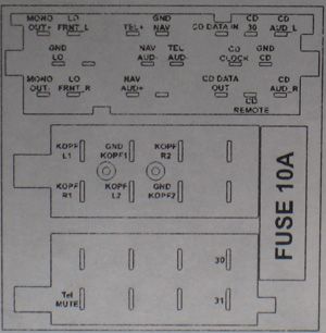 Разъёмы а/магнитол VW