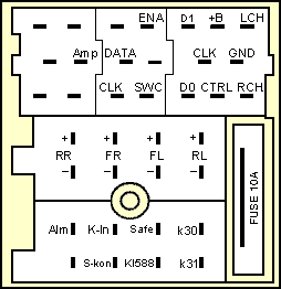 Разъёмы а/магнитол VW