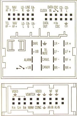 Разъёмы а/магнитол VW