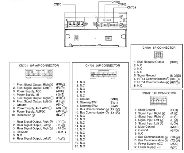 Разъёмы а/магнитол TOYOTA