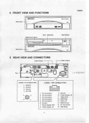 Разъёмы подключения CHANGER