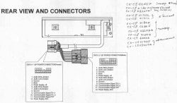 Разъёмы подключения CHANGER