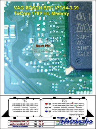 Подключение ЭБУ автомобилей Skoda