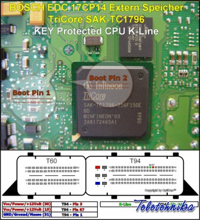 Подключение ЭБУ автомобилей Skoda