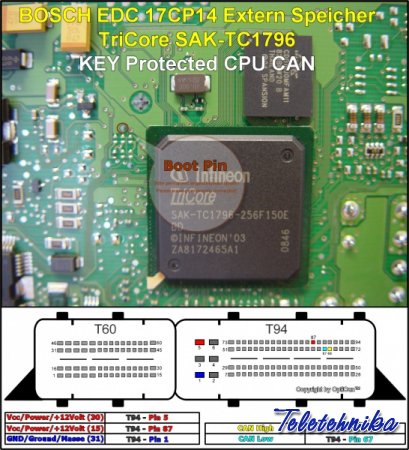 Подключение ЭБУ автомобилей Skoda