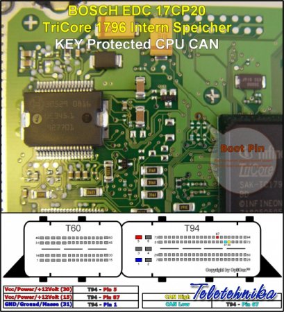 Подключение ЭБУ автомобилей Skoda