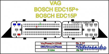 Подключение ЭБУ автомобилей Skoda