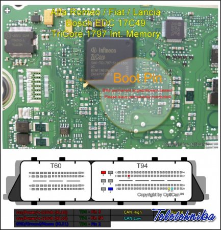 Подключение ЭБУ автомобилей Alfa Romeo