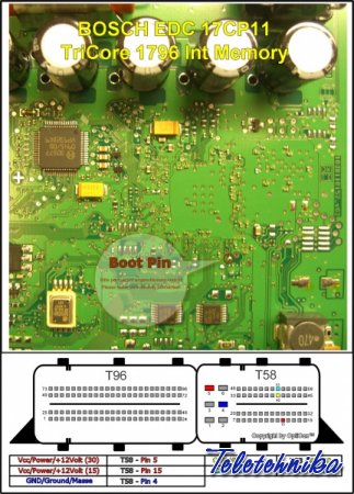 Подключение ЭБУ автомобилей Land Rover