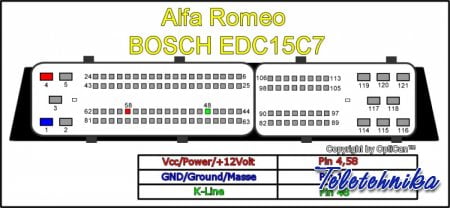 Подключение ЭБУ автомобилей Alfa Romeo